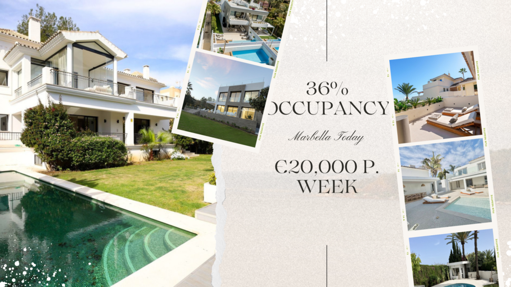Luxury villa investment statistics in Marbella showing occupancy rates and premium weekly rental potential.
